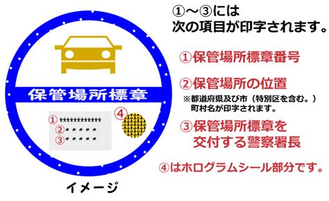 車庫法|自動車の保管場所の確保等に関する法律施行令 